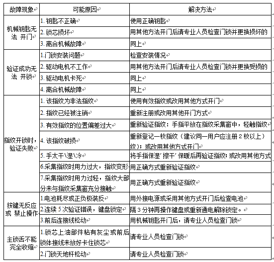 1979924636109149fe8f27