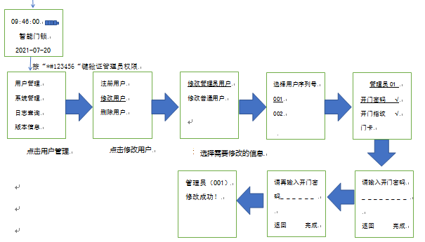 73919267361090eb7dca84